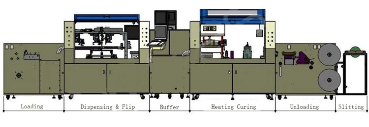RFID Automatic Flip Chip System (pic1)